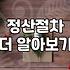 정부 보조금 신청 전 반드시 확인해야 할 실무적인 고려사항