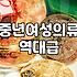4060 엄마옷 고르기, 완벽한 정답은 없습니다: 경험자가 말하는 현실적인 구매 가이드