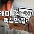 캐피탈(Kapital) 구매, 정말 그만한 가치가 있을까? 솔직 후기