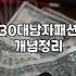30대 남자 패션, 비싼 브랜드보다 ‘상황의 온도’가 중요한 이유