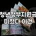 정부지원 사업 신청 전 자격 요건과 확인 방법