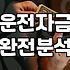 정부지원 운전자금, ‘이차보전’만 믿고 덜컥 신청했다가 낭패 본 후기