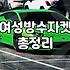 운동 좀 해보겠다고 덜컥 산 런닝 자켓이 옷장 구석에 있다
