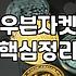 바람막이여성 제품 선택 기준과 가격대별 비교