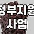 복지지원 신청 대상과 자격 확인하는 실질적인 방법