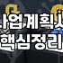 중소기업 대표가 꼭 알아야 할 정부정책자금 선정 기준과 실무 전략