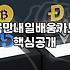 국비지원사이트 이용 방법과 국민내일배움카드 신청 조건