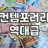 실패 없는 댄디스타일을 완성하는 쇼핑 전략