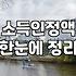 놓치기 쉬운 복지지원 혜택을 챙기기 위해 확인해야 할 사항