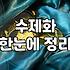 발 사이즈가 작아 작은구두를 찾아 헤매는 고민을 해결하는 법