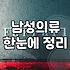 남자옷쇼핑몰 선택할 때 실패하지 않는 4가지 핵심 기준