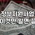 정부지원사업컨설팅 비용과 신청 시 고려할 실질적인 기준