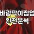 바람막이 집업, 후드 집업이랑 뭐가 다를까? 내돈내산 솔직 후기