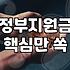 보조금 신청 자격과 지원금액 결정되는 기준