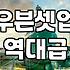 나이키여성바람막이 사이즈 고를 때 반드시 알아야 할 기준