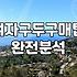 예쁜 구두가 다가 아니다: 30대 직장인의 현실적인 신발 쇼핑 경험