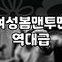 여성맨투맨 쇼핑, 사실 예쁜 것보다 중요한 현실적인 고민들