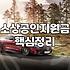 정부지원저금리대출 조건과 한도 금액 비교