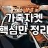 느와르라르메스 매장에서 말가죽 자켓을 입어보고 든 생각