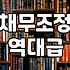 개인회생, 남들 하는 대로 다 믿으면 안 되는 이유