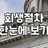두 번째 개인회생을 고민하며: 현실적인 생존 전략과 고려사항