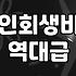 서초동 법무사 사무실 문 앞까지 갔다가 그냥 돌아온 날