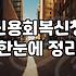 개인회생신청비용, 200만 원이라는 꼬리표 뒤에 숨겨진 현실적인 기회비용과 선택지