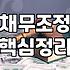 본인의 채무와 연체 내역을 한눈에 확인하는 방법
