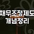 개인회생신청자격 요건과 주의해야 할 실무 기준
