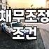 빚 때문에 잠 못 이루는 밤, 채무조정, 현실적인 이야기