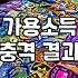 채무조정 제도 종류와 나에게 맞는 선택 기준