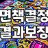 파산신청 준비 전 반드시 따져봐야 할 현실적인 기준들