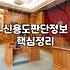 내 이름으로 된 빚과 연체 기록 신용불량자확인방법 완벽 정리
