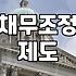 개인파산신청 자격 요건과 절차 및 면책 성공 핵심 포인트