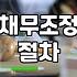 개인회생필요서류 발급 방법과 준비 시 주의사항