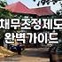 신용회복 지원제도의 조건과 실제 진행 과정
