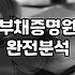 개인회생 신청 전에 연체정보조회 결과를 먼저 확인해야 하는 이유