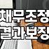 법원 등기 우편을 받고 아무것도 하지 못했던 며칠