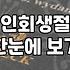 개인회생신청비용과 변호사 선임 시 실제 발생하는 수수료 구조