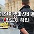 개인회생파산신청 자격 요건과 절차별 소요 기간