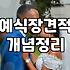 서울 웨딩홀 비용부터 예산까지 따져보는 현실적인 웨딩 준비 과정