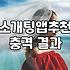 데이트앱과 결혼정보회사 사이에서 고민하는 30대들에게