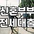 결혼지원금 신청 자격과 지자체별 실질 지원 정책 현황