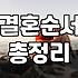 결혼 준비 기간과 평균 비용 현실적인 가이드