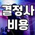 결혼정보회사 가입 전 현실적으로 따져봐야 할 것들