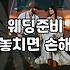 평균결혼식비용 항목별 산출 기준과 현실적인 예산 수립 방법
