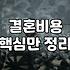 결혼정보회사추천 받을 때 따져봐야 할 가입비와 매칭 시스템