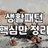 예산 낭비 없는 실속 있는 혼수 가전 준비 전략