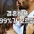 일본인 여자친구와의 결혼, 낭만보다는 현실적인 정산의 시간