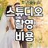 실패 없는 화보사진 촬영을 위한 현실적인 준비 과정